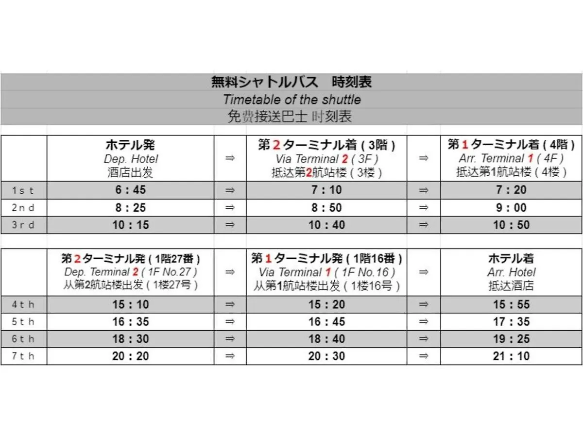 Hotel Meet Inn Narita - Vacation Stay 43761V